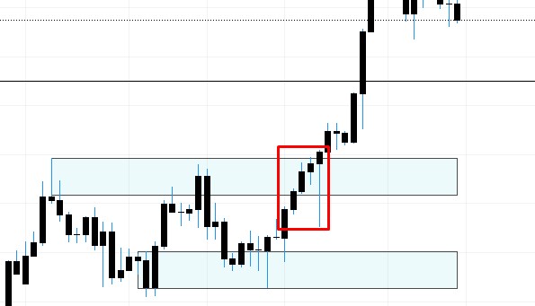 Japanese market opening