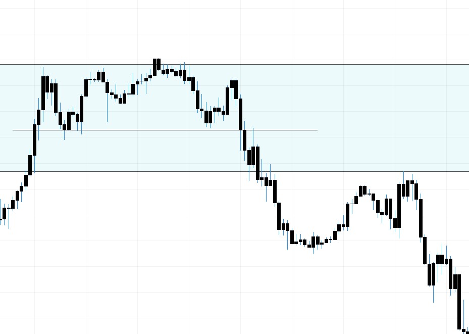 Entry in short-temr